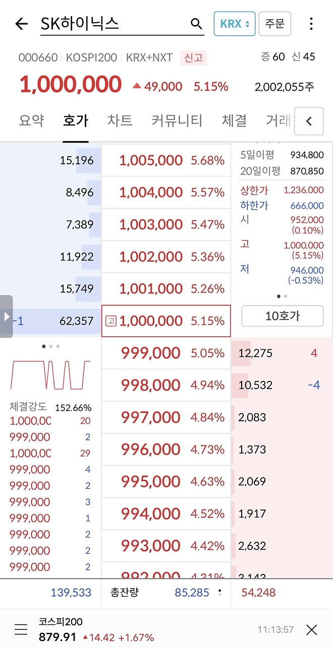 [경]하이닉스 1,000,000원[축]