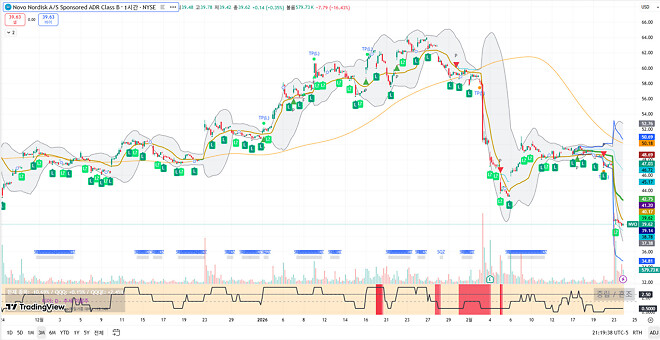 260224 제타박 선생님의 오늘 알려준 종목