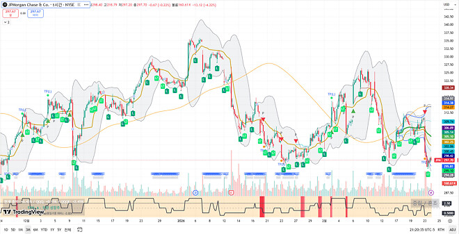 260224 제타박 선생님의 오늘 알려준 종목