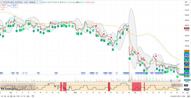 260224 제타박 선생님의 오늘 알려준 종목