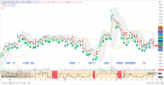 260224 제타박 선생님의 오늘 알려준 종목