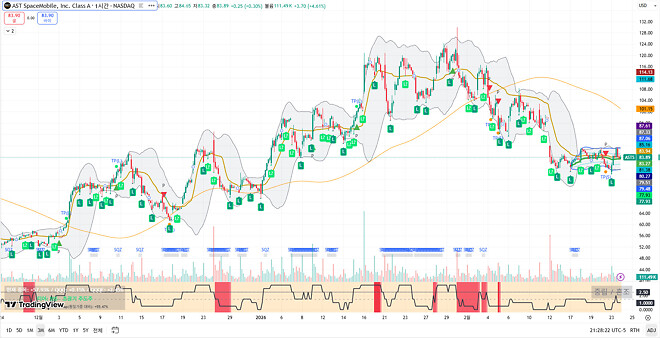 260224 제타박 선생님의 오늘 알려준 종목