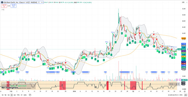 260224 제타박 선생님의 오늘 알려준 종목