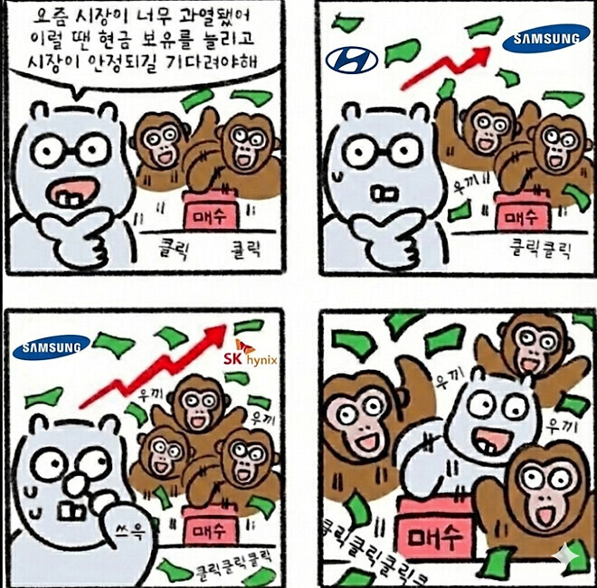 우끼끼 매수법