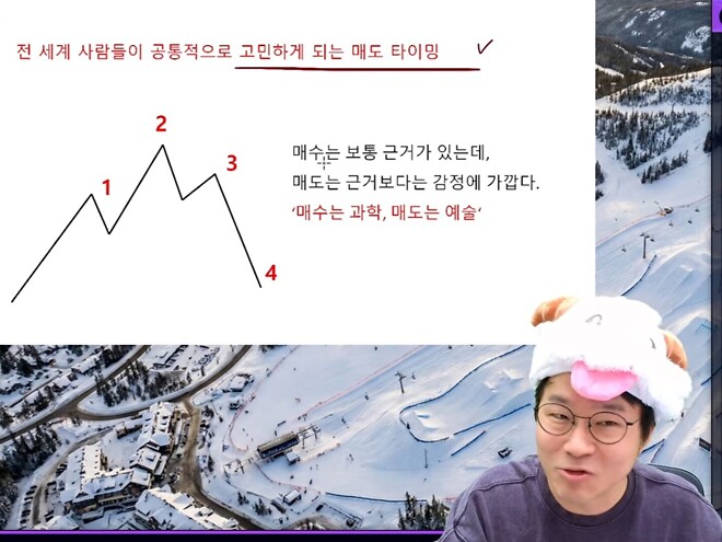 우끼끼 매수법