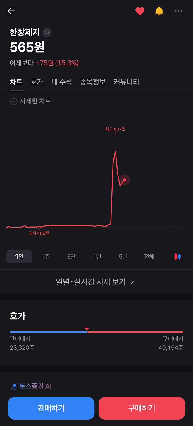 얜 또 왜 오르냐?