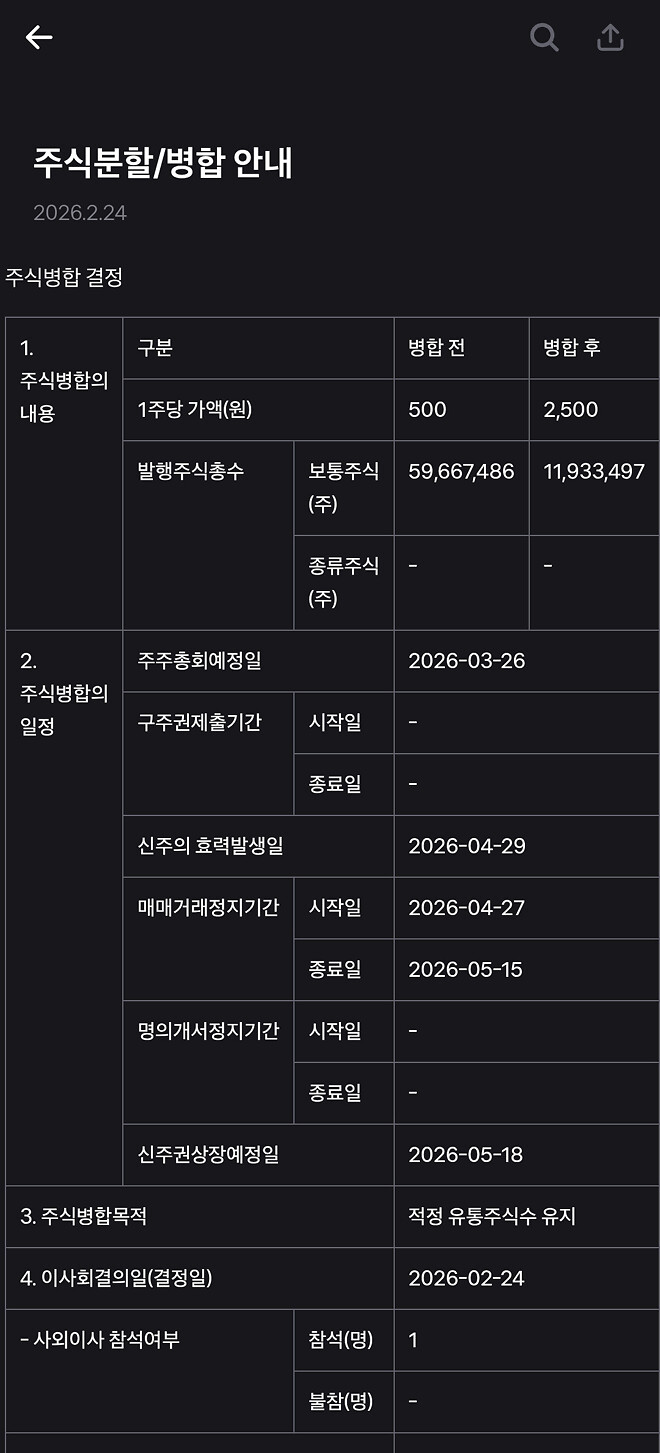 얜 또 왜 오르냐?