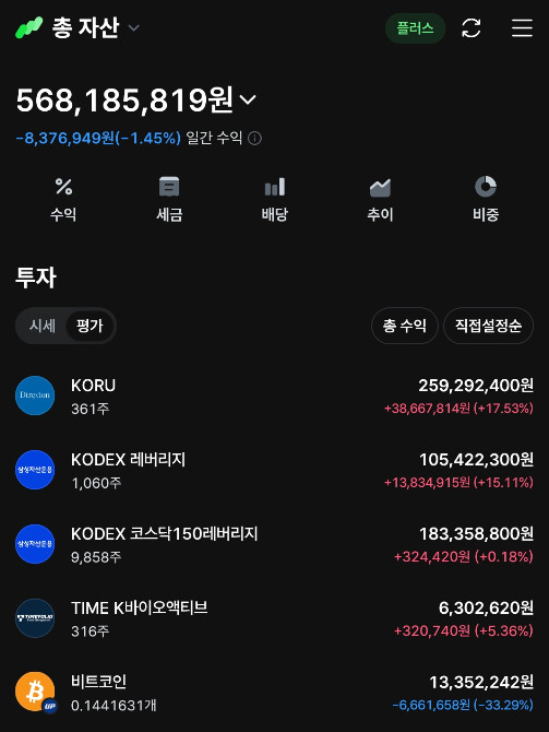 금일 계좌(2026-02-24)