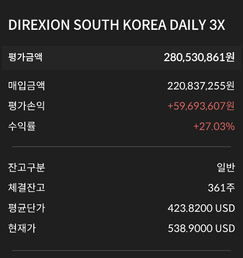 6시 프리장 열리자마자 퀀텀점프~!