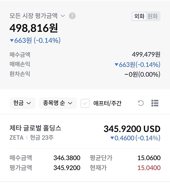 정으로 50콩 매수