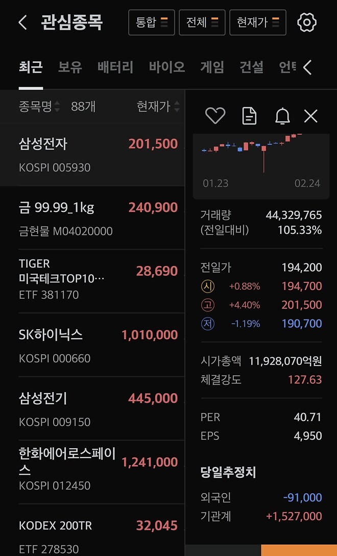 기관 진짜 무섭네요