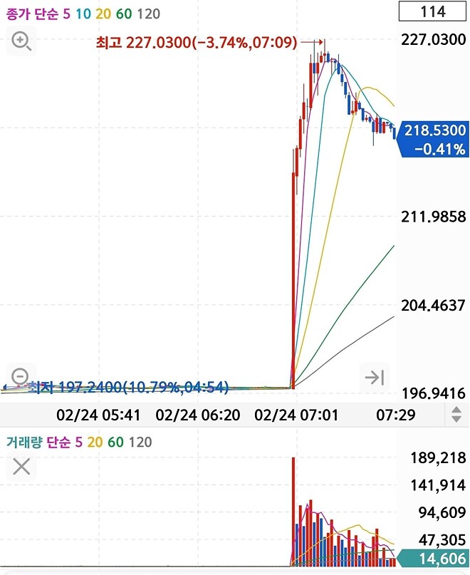 암드박~~~~ 외쳐!!  ㅅ....아 아닙니다..;;;