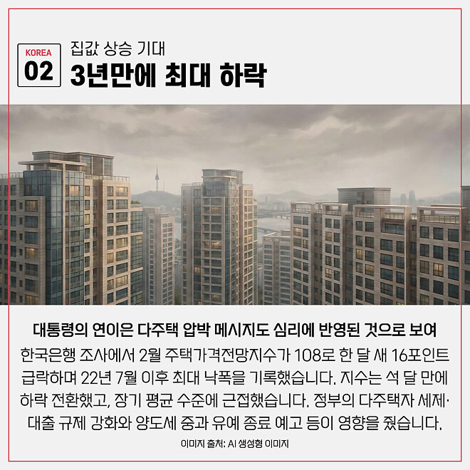 경제 뉴비를 위한 오늘의 경제뉴스 요약(260224)