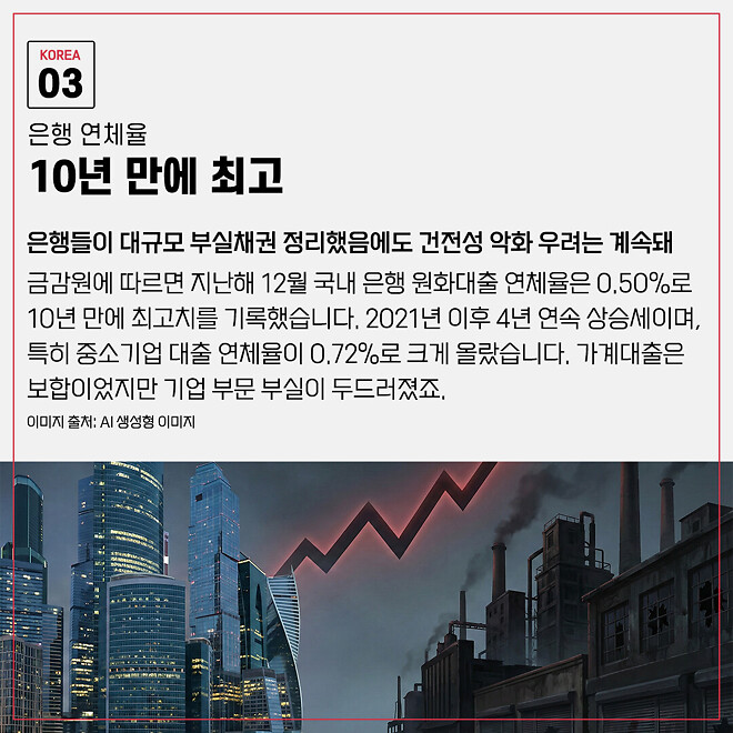 경제 뉴비를 위한 오늘의 경제뉴스 요약(260224)