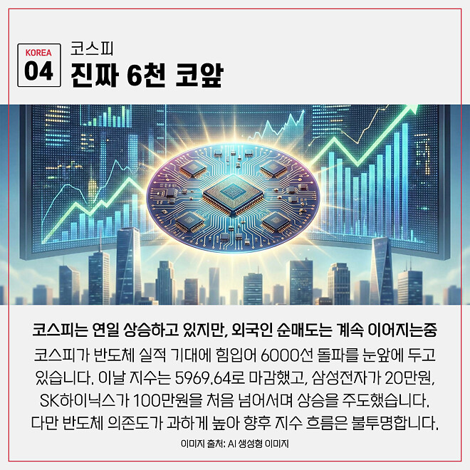 경제 뉴비를 위한 오늘의 경제뉴스 요약(260224)