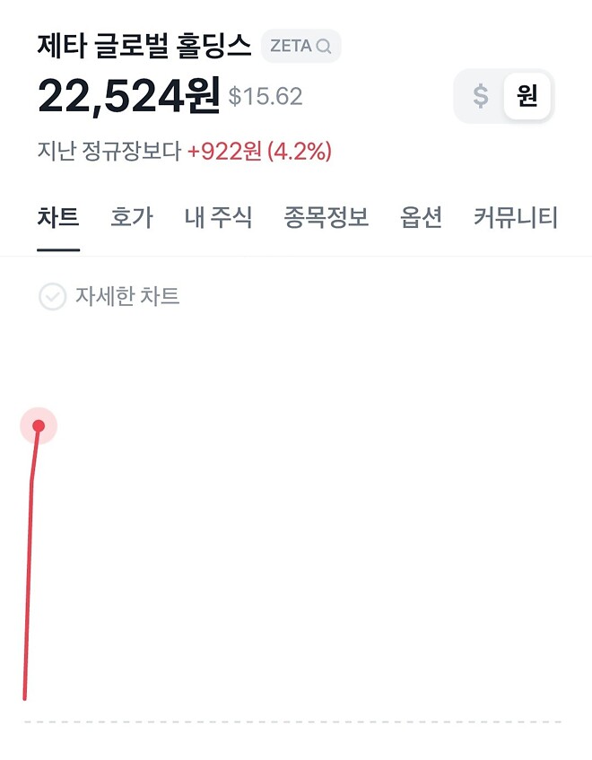 내일 박팀장 기좀 살겠구만 ㅋㅋ