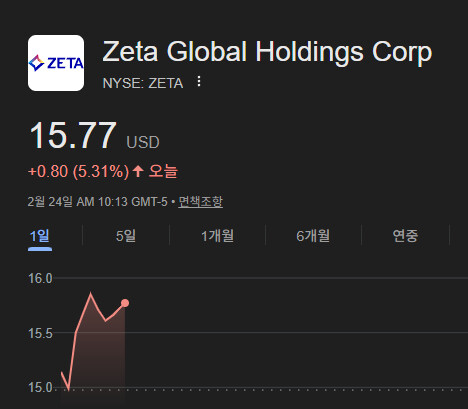 설레발..쳐볼까?