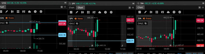 이란 : 미국과 화해할 생각 있음