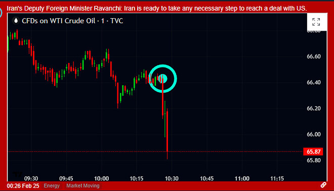 이란 : 미국과 화해할 생각 있음