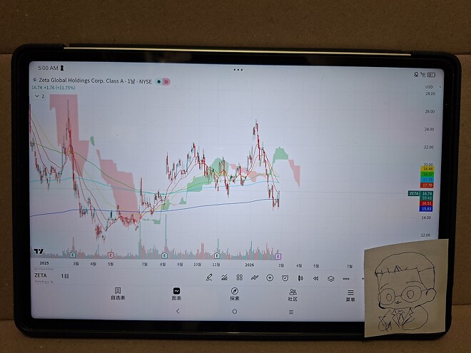 제타 실발을 박제타와 더욱 즐겁게!
