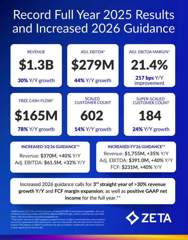 제타 실발 나왔습니다 5억 홀딩갑니다.