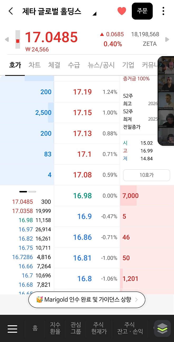 zeta 에프터도 양전이다 이말이야~~~