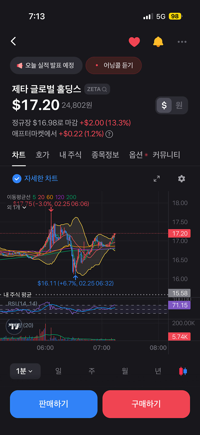제타 오케스트라급 혀닝콜