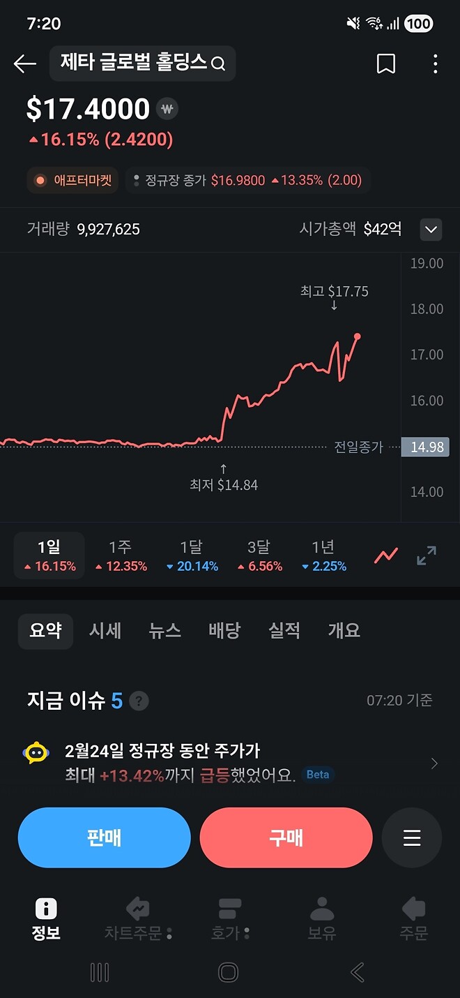 제타제타야!!