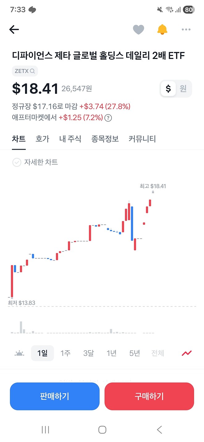 과감하게 하길 잘했다