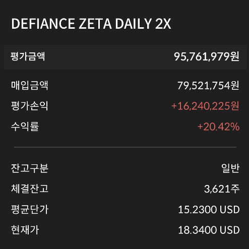 제타 레버리지 ㅠㅠ 늦었지만...