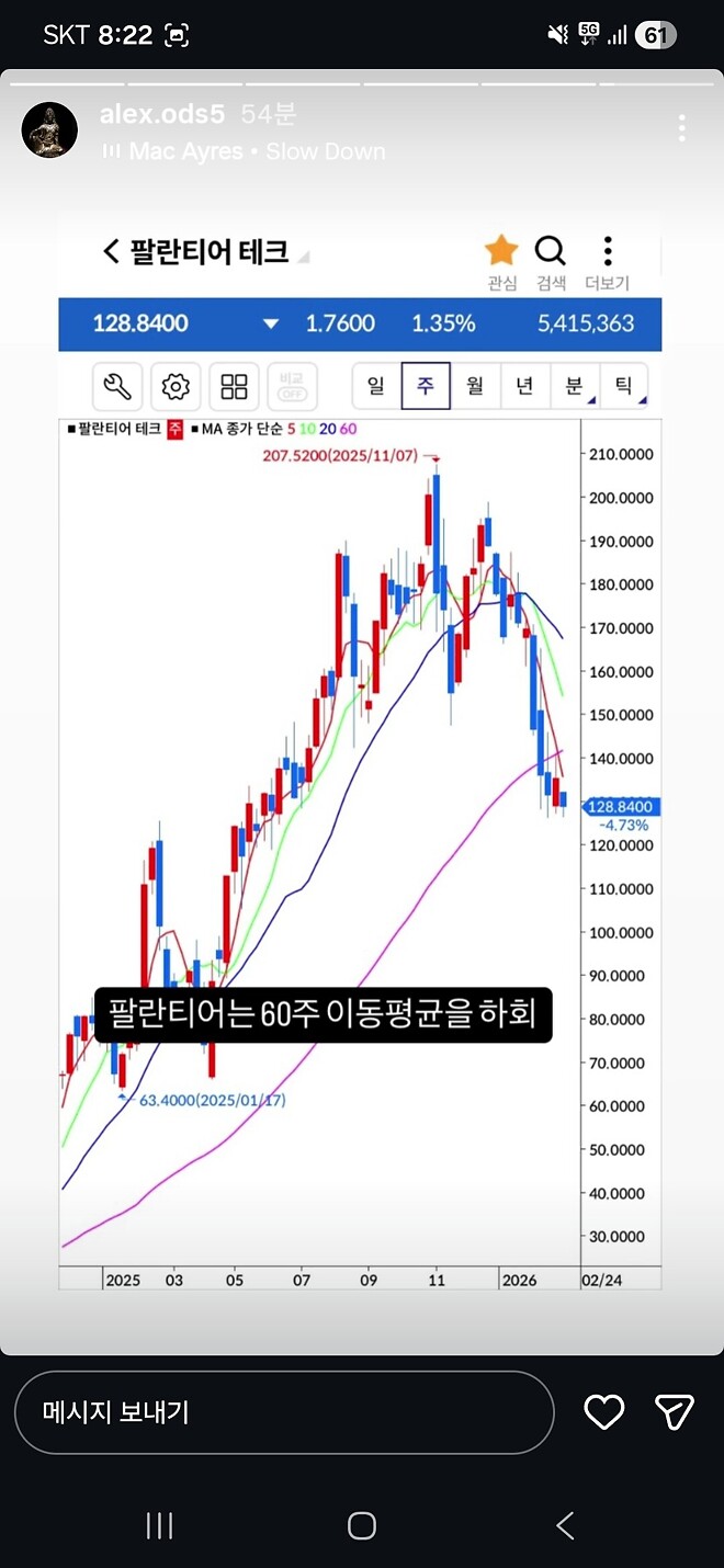 알상무님) 오라클, 팔란티어