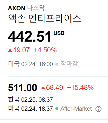 액손 엔터프라이즈 AXON #2