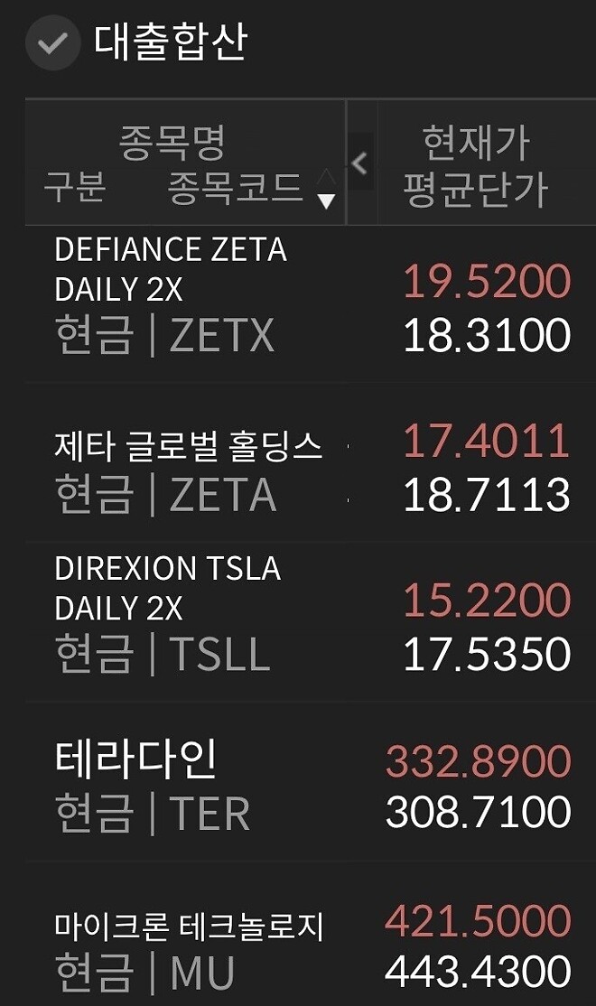 형들 &hellip;.나 제타 수익이야