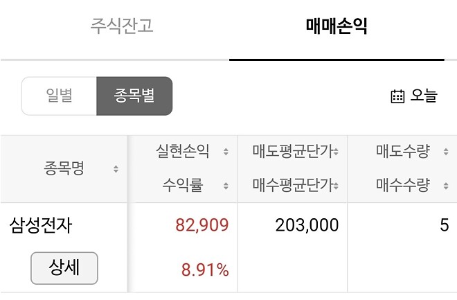하루2만원만벌자.139일차