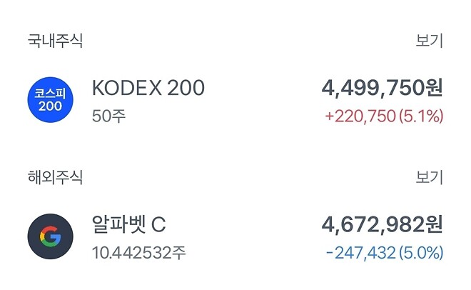 구글vs코스피(2)