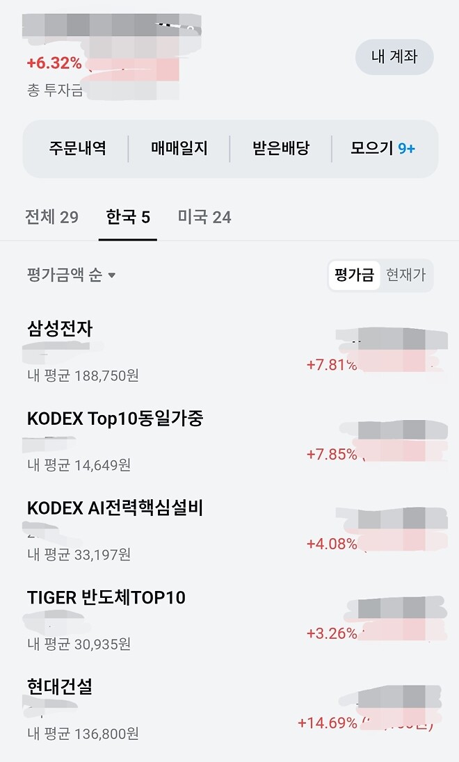 국장하는 사람들은