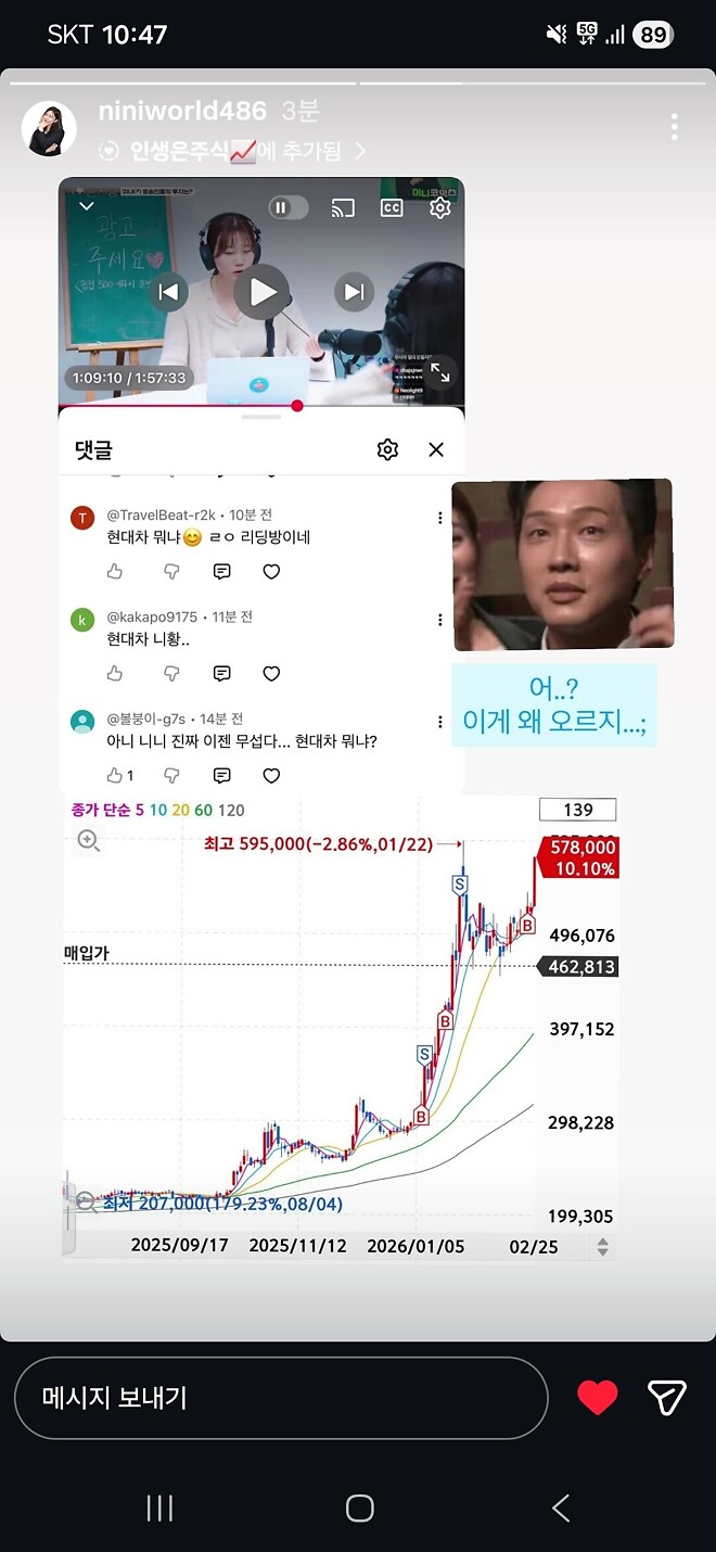 니니누나) 현대차