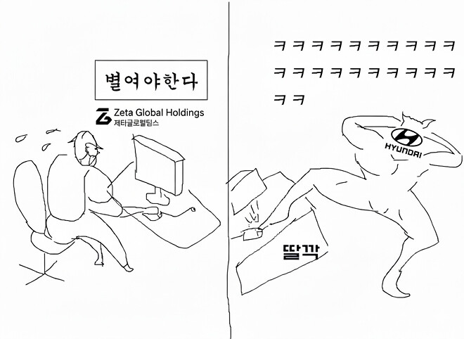 ???:(딸깍)+10%