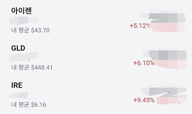 🥰이렌아 믿고 있었다규