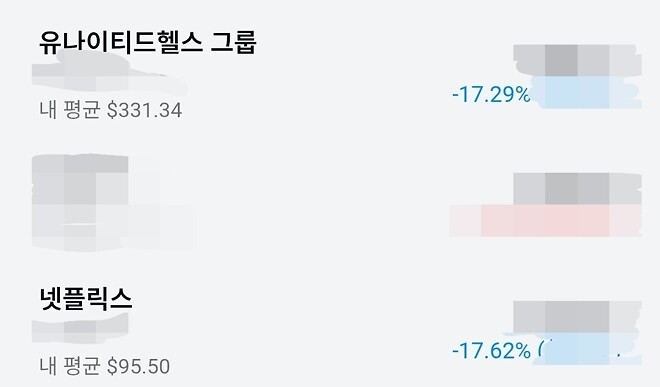 😡나의 하락하는 종목들에게..