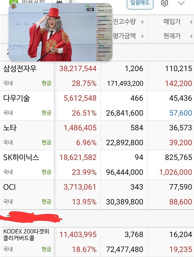 달아! 이게 인생이지