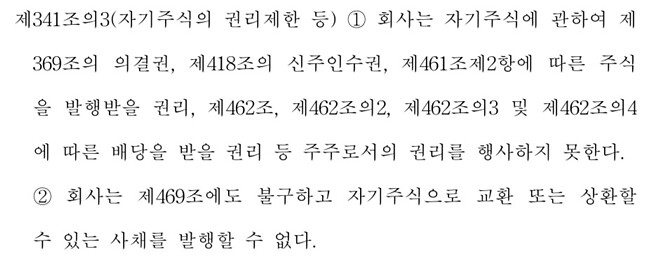 1시간 30분 뒤 상법 개정 표결
