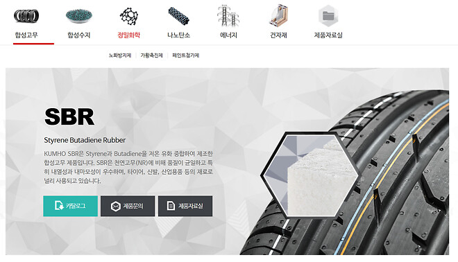 내가 보려 만든 석유화학 정리