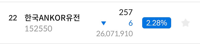 잡주들의 싸움 (2.25)