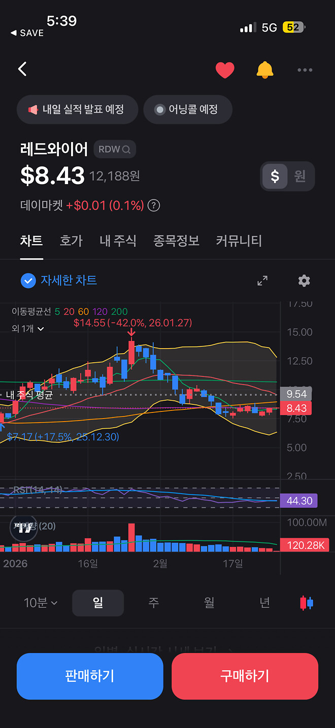 참 어렵다 &hellip;.레와&hellip;.
