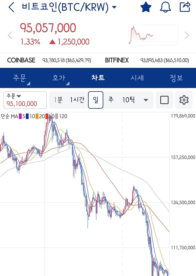 저기요.. 저두 명언 하나 뽑습니다!!