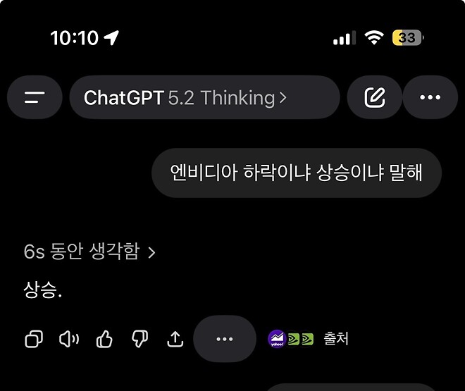 오늘은 믿는다 (6초 생각함)