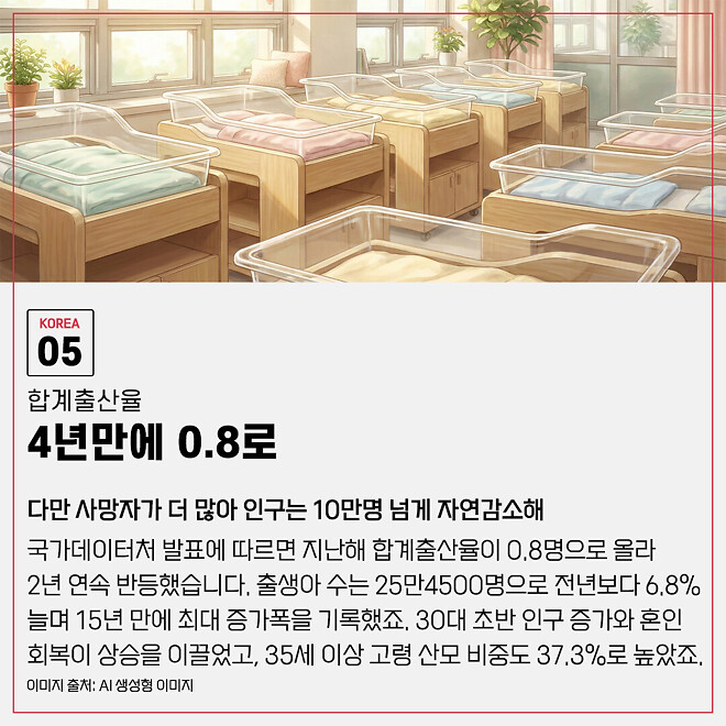 경제 뉴비를 위한 오늘의 경제뉴스 요약(260225)