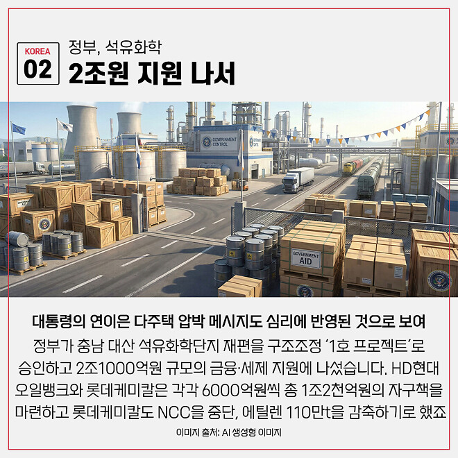 경제 뉴비를 위한 오늘의 경제뉴스 요약(260225)