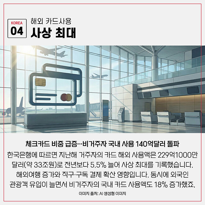 경제 뉴비를 위한 오늘의 경제뉴스 요약(260225)